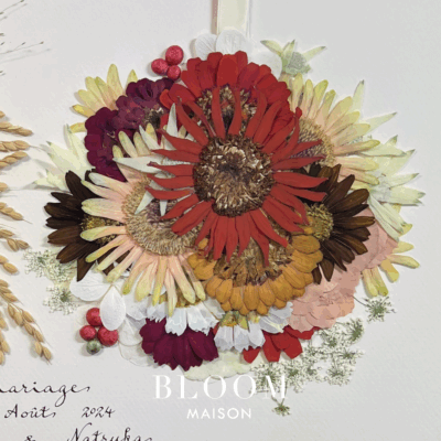 BLOOM